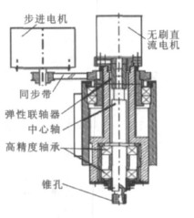 雕铣机的雕刻头结构设计图